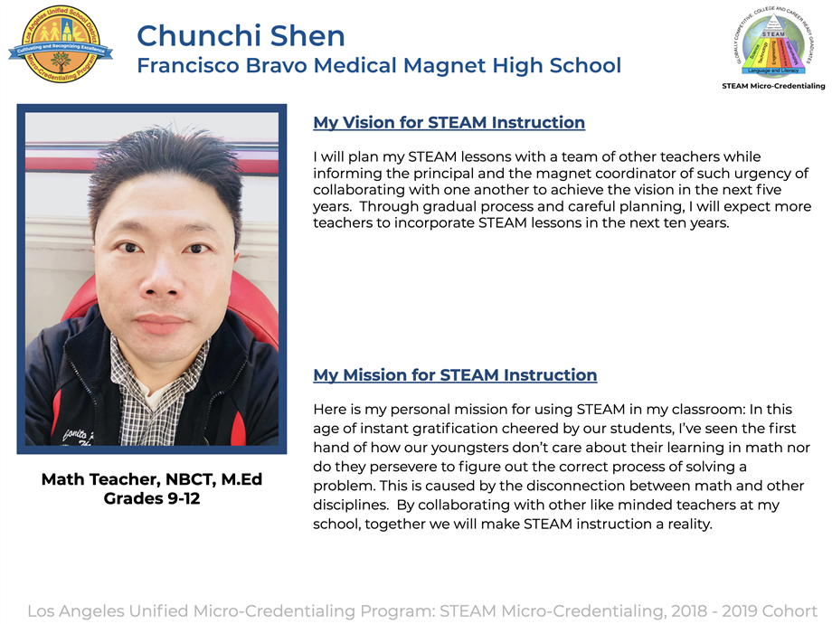 Shen, Chunchi 